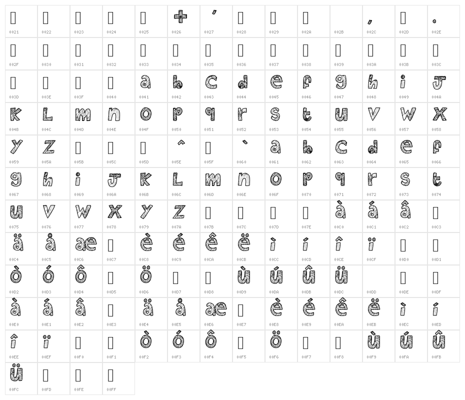 THE MORGUE Character Map