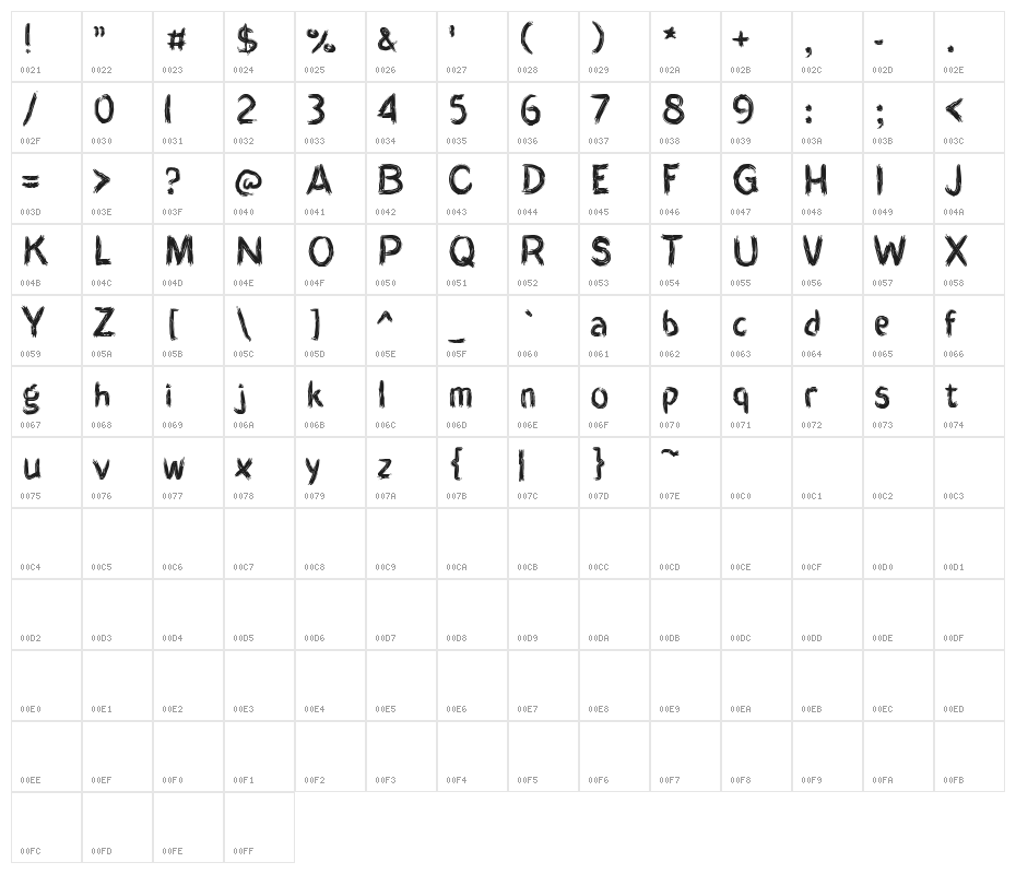 THE MYTH OF RIVER SOLO Character Map