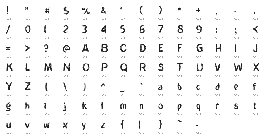 THE MYTH OF RIVER SOLO Character Map