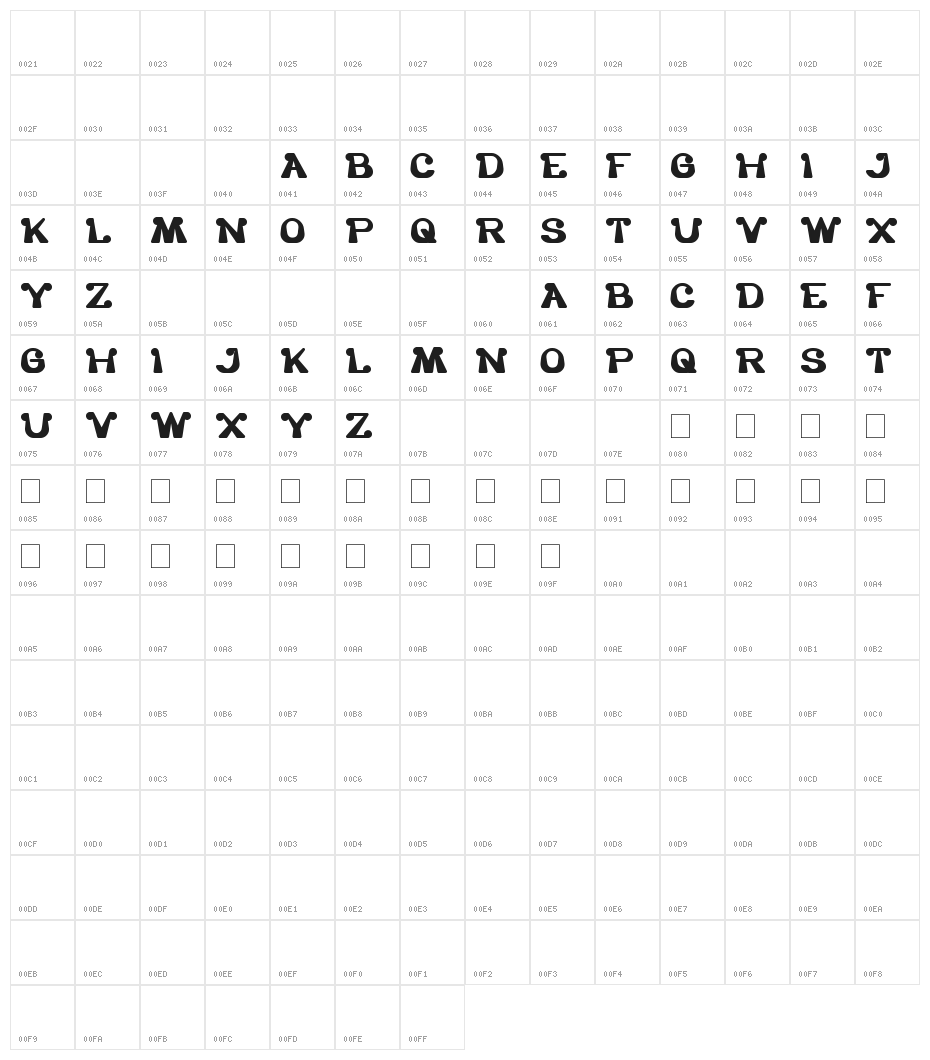 THE ONE AND ONLY ME Character Map