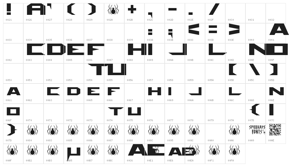 THE ONE Character Map