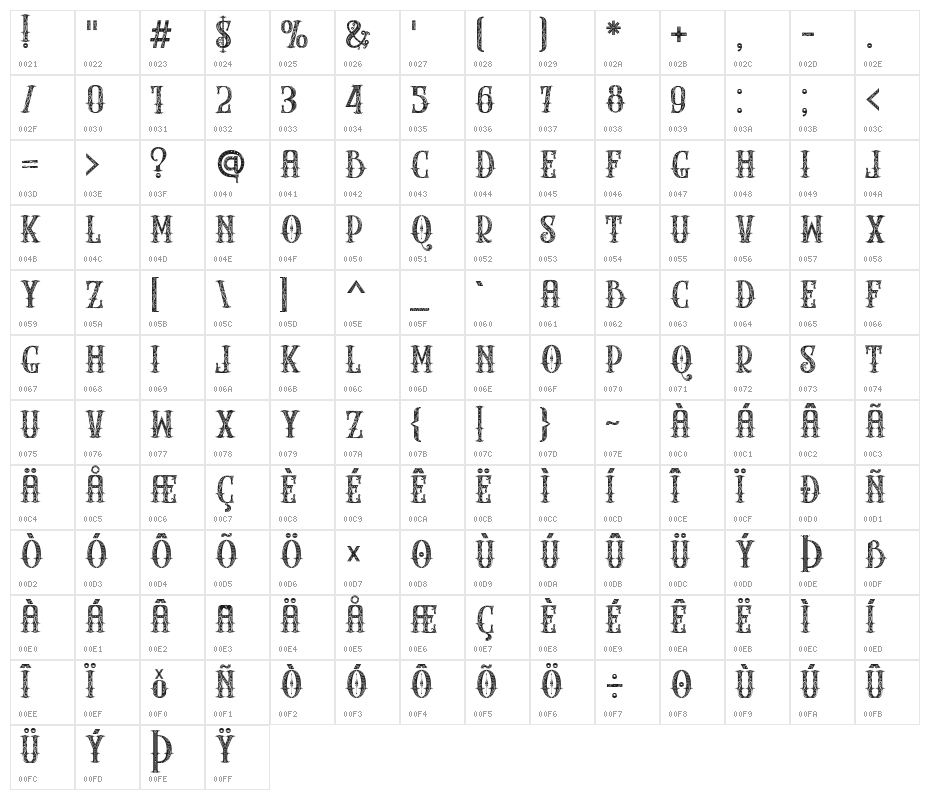 THE PARTHENON1 Character Map