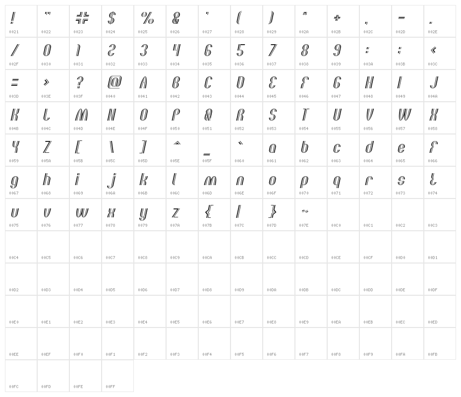 THE QUICK MOTORCROSS Italic Character Map