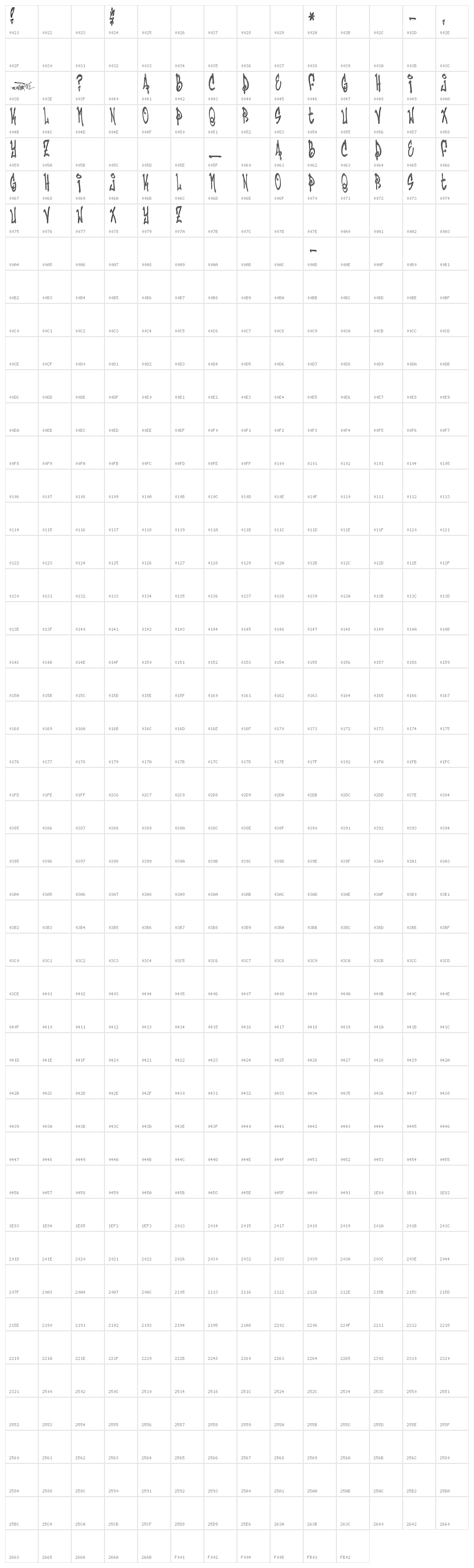 THE SCRIBBER - URBAN HOOK-UPZ Character Map