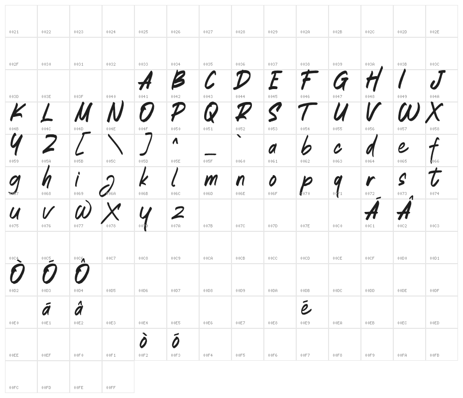 THE SHOCKER Character Map