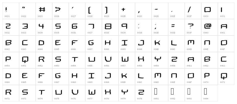 THE SPACEMAN Character Map