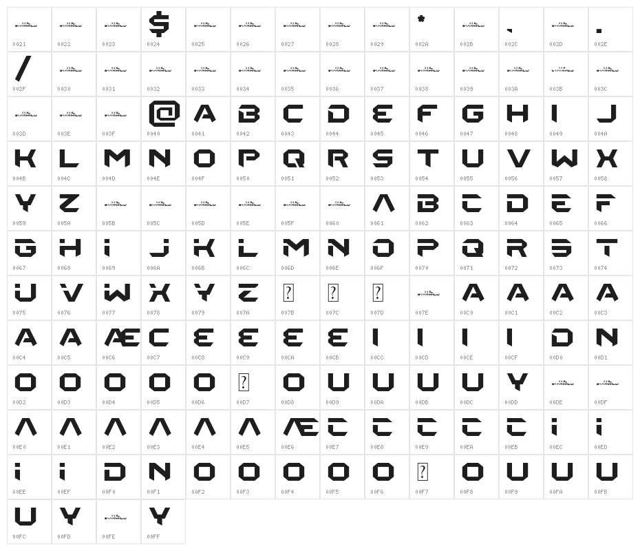 THE STARWILD Character Map