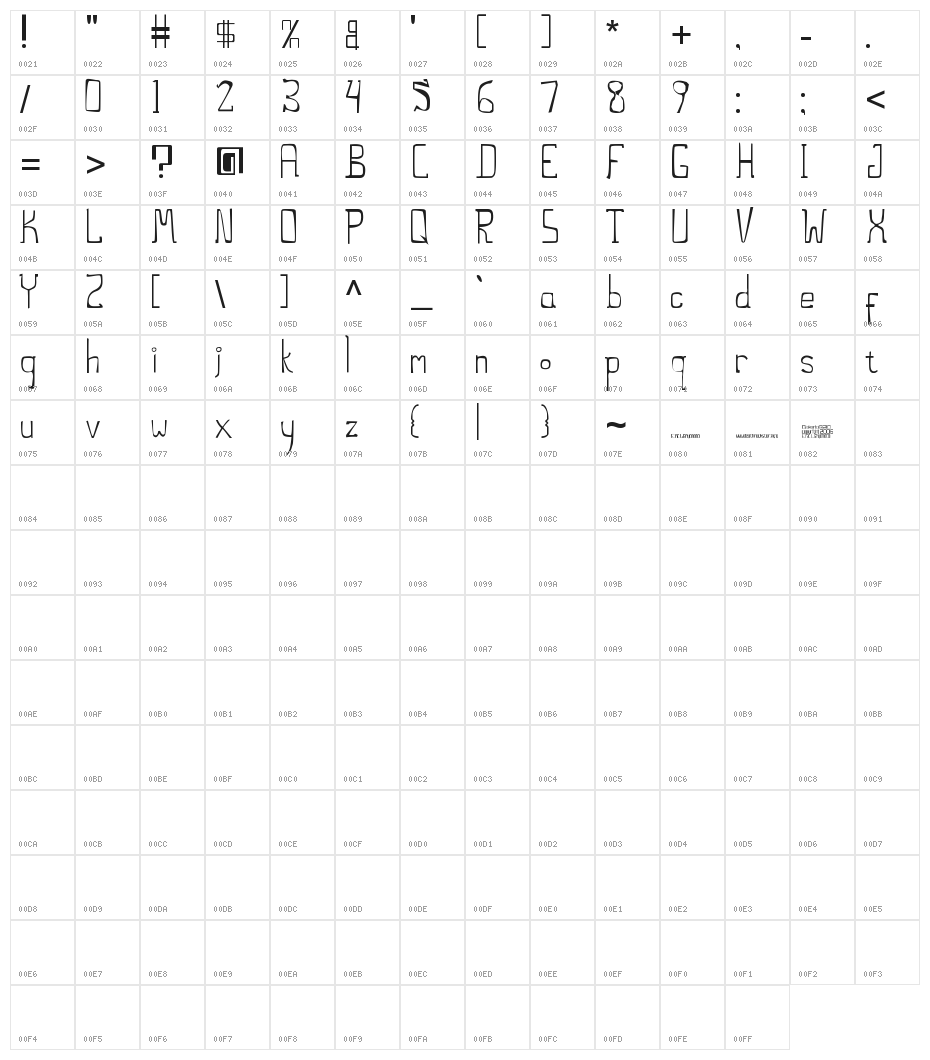 THE STILTS Character Map