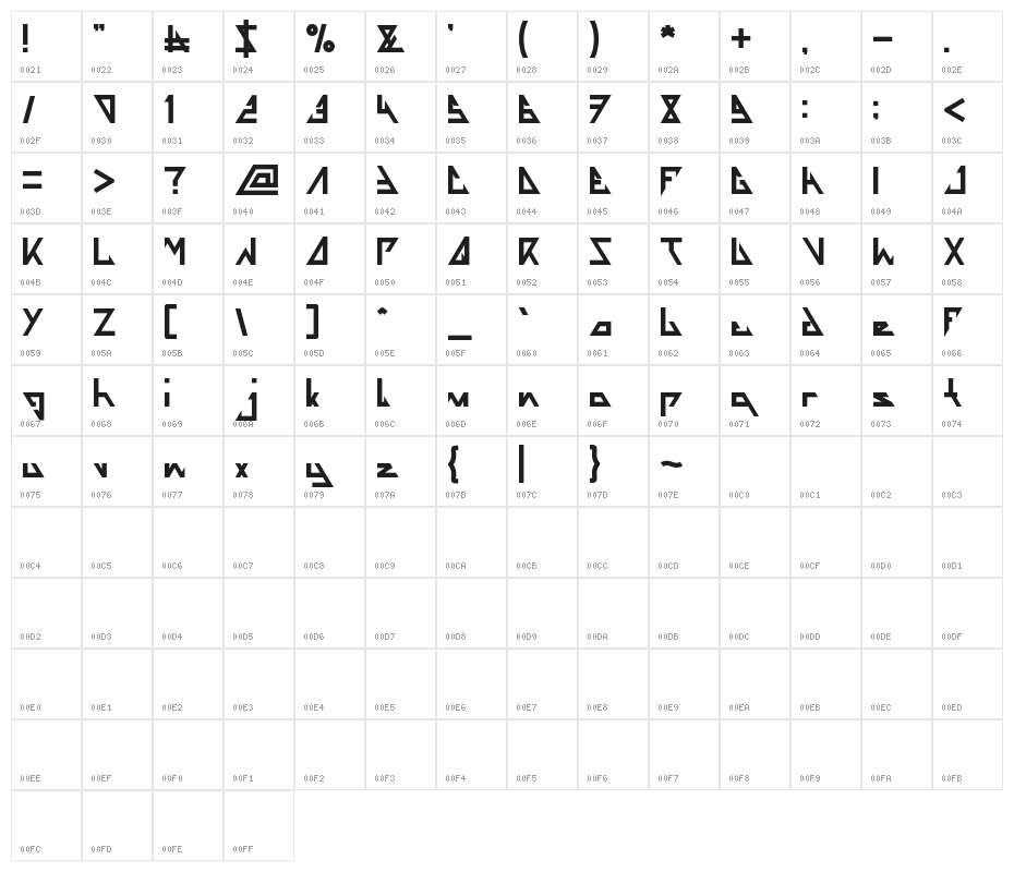 THE TRAINING ARTIST Bold Character Map