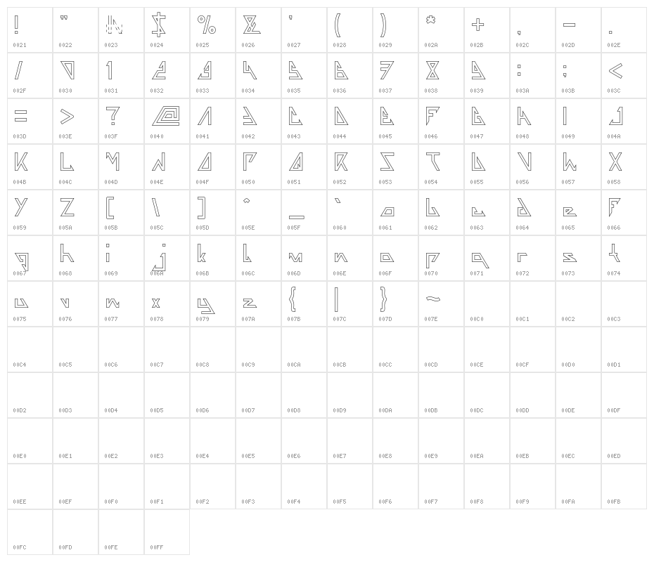 THE TRAINING ARTIST-Hollow Character Map