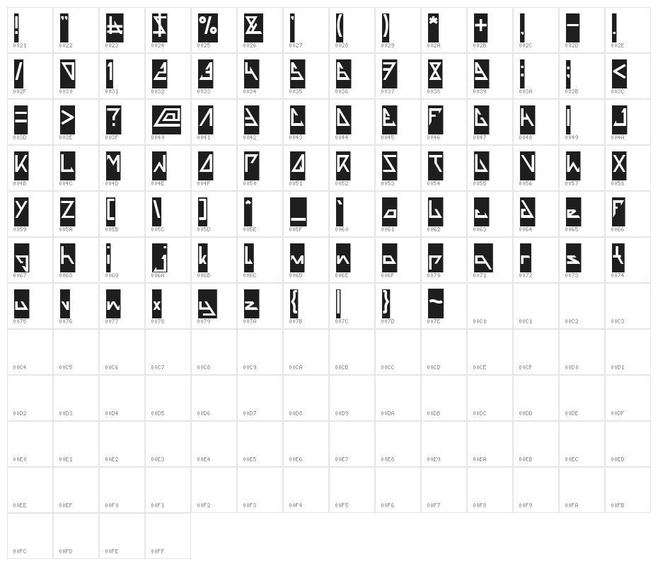 THE TRAINING ARTIST-Inverse Character Map