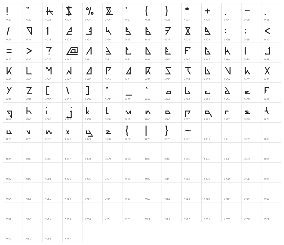 THE TRAINING ARTIST-Light Character Map
