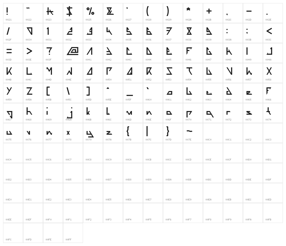 THE TRAINING ARTIST Character Map