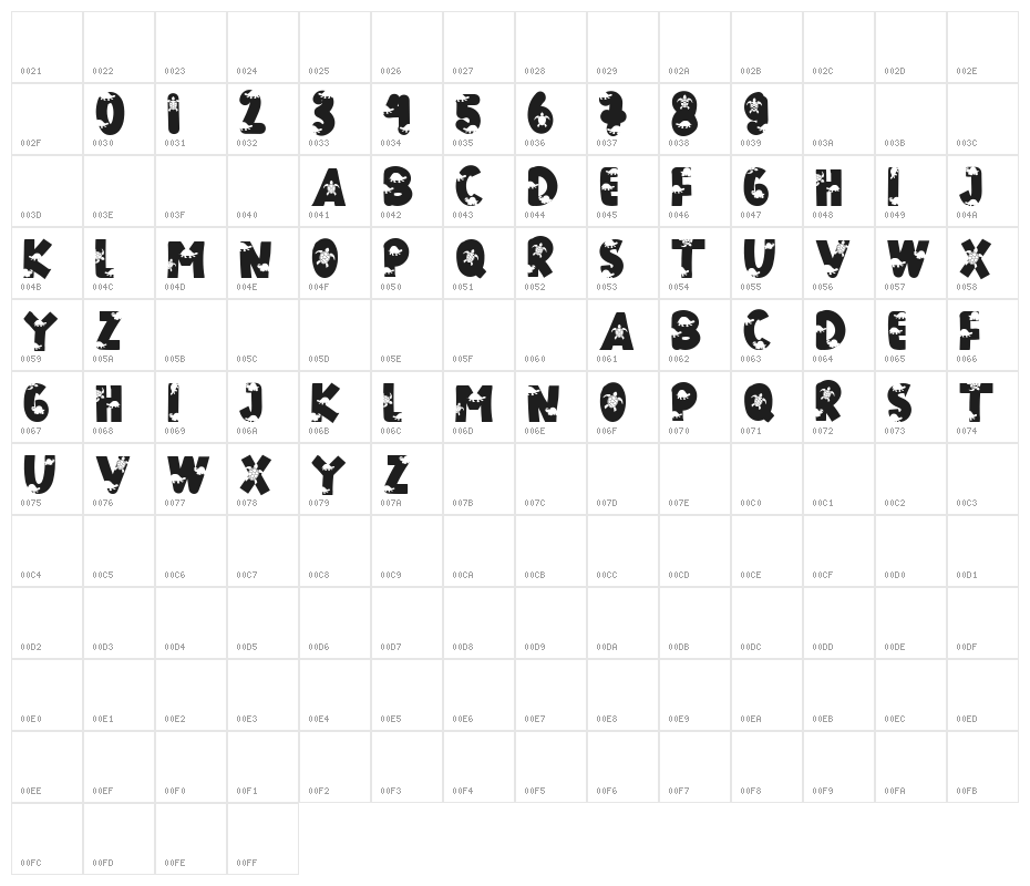 THE TURTLE Character Map