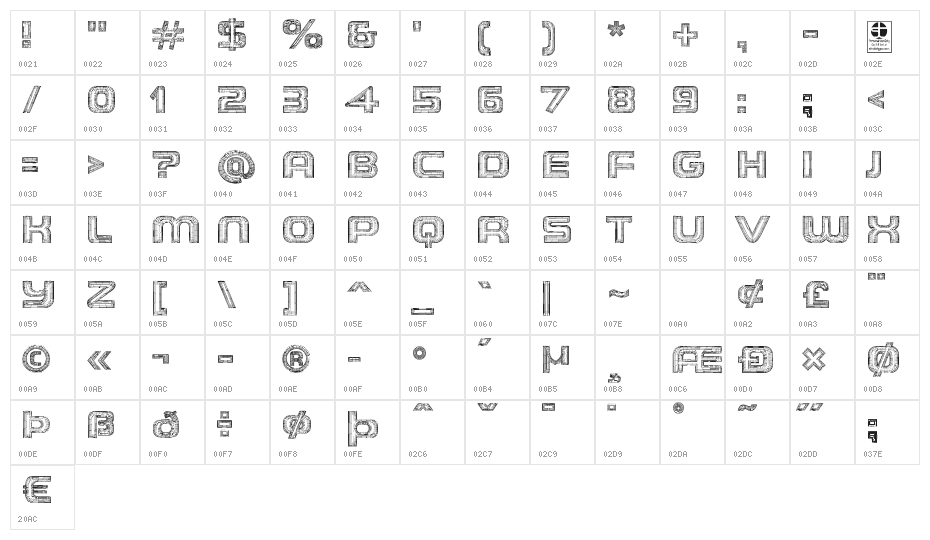 THE WIREFRAME Demo Character Map