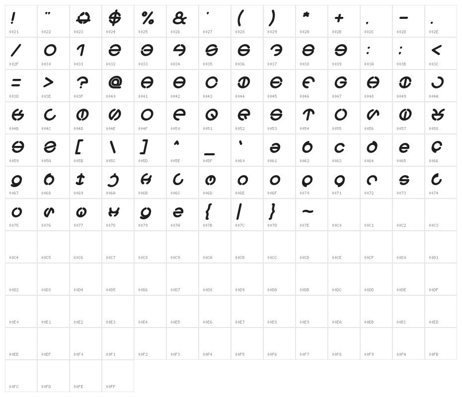 THE WORLD Italic Character Map