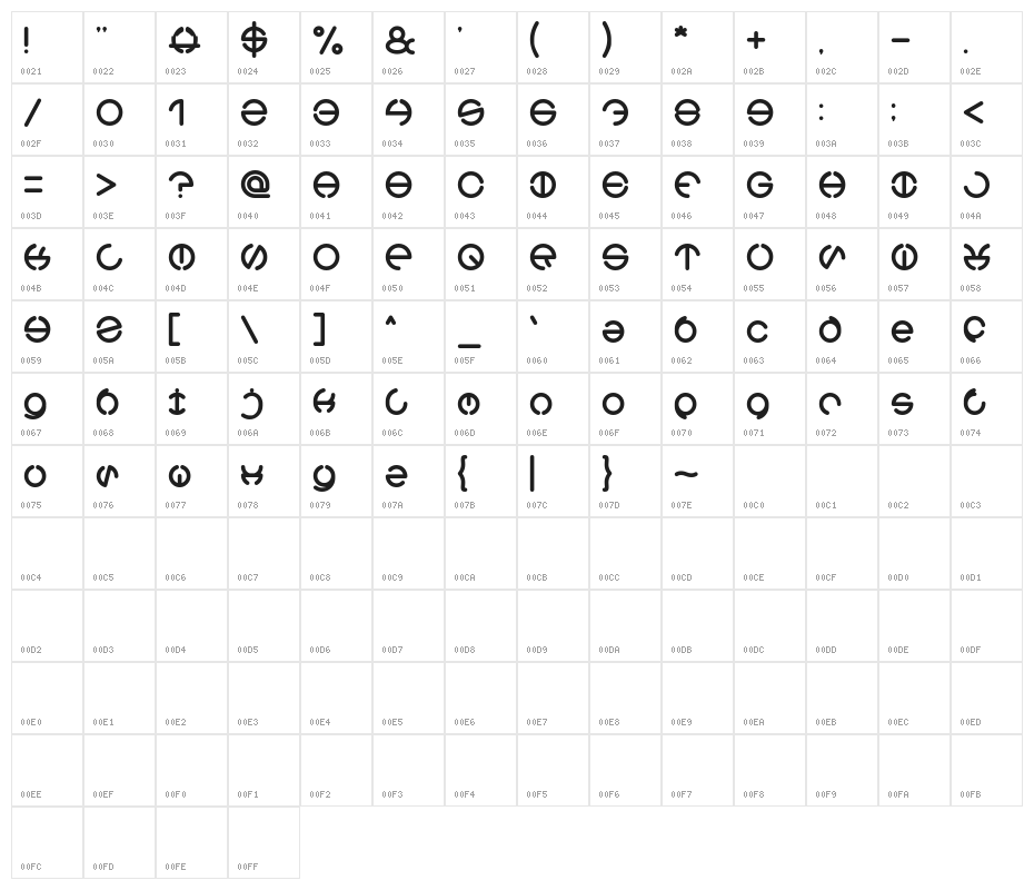 THE WORLD-Light Character Map