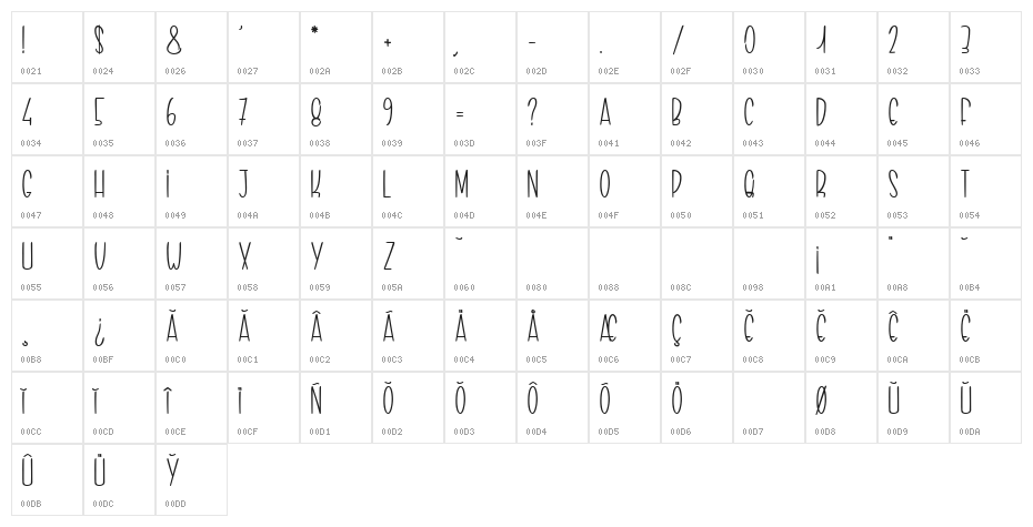 THEBESTTHINGSINLIFEAREFREE Character Map