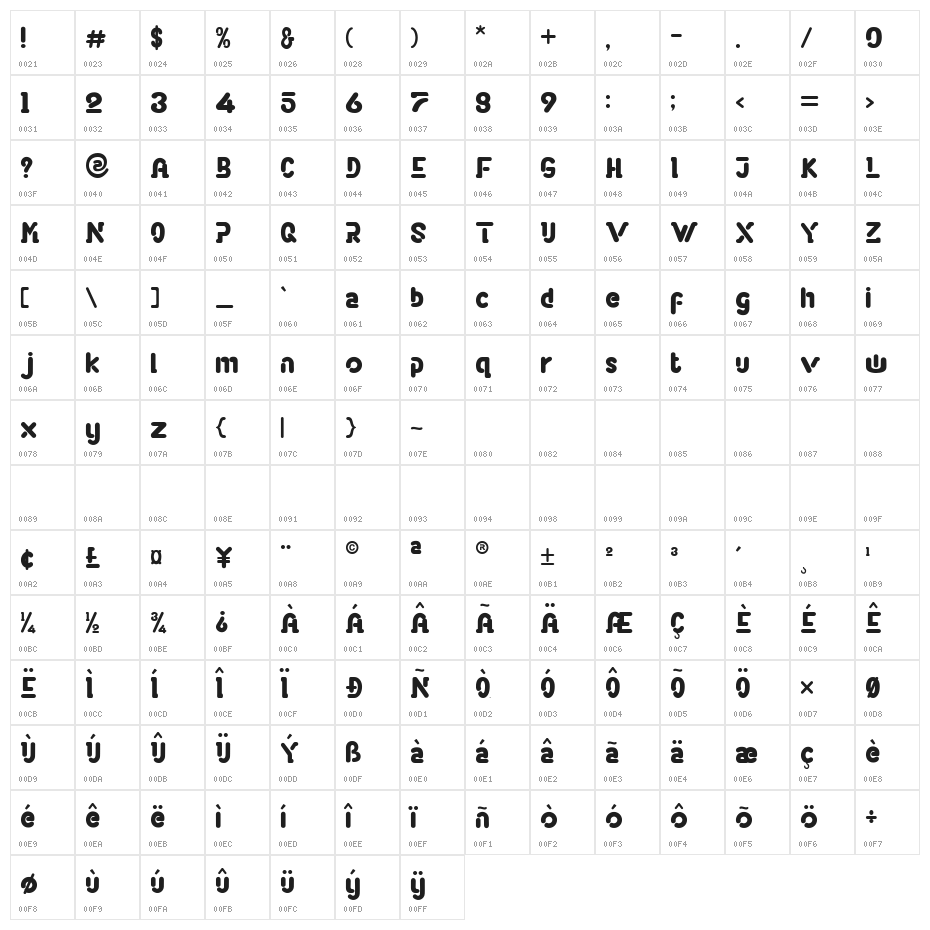 THECALVIR Character Map