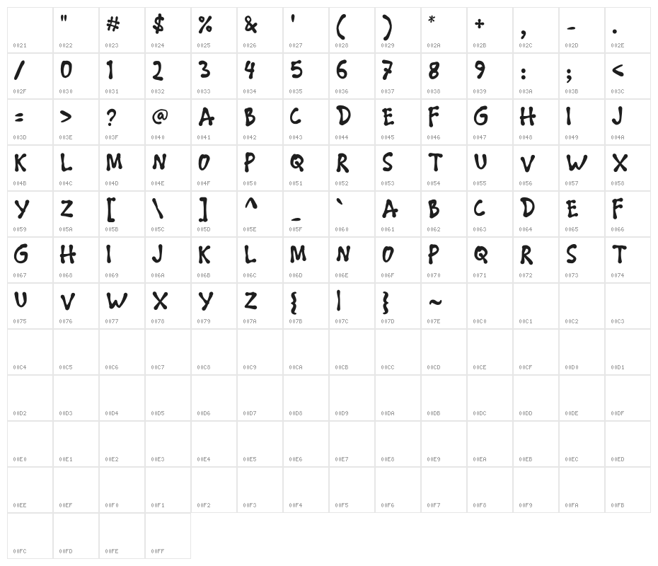 THEDARKOCEAN Character Map