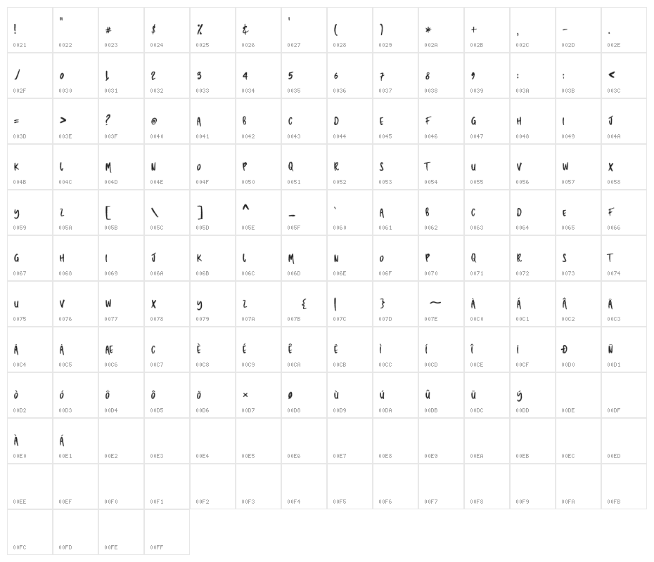 THEHUNTER-Regular Character Map
