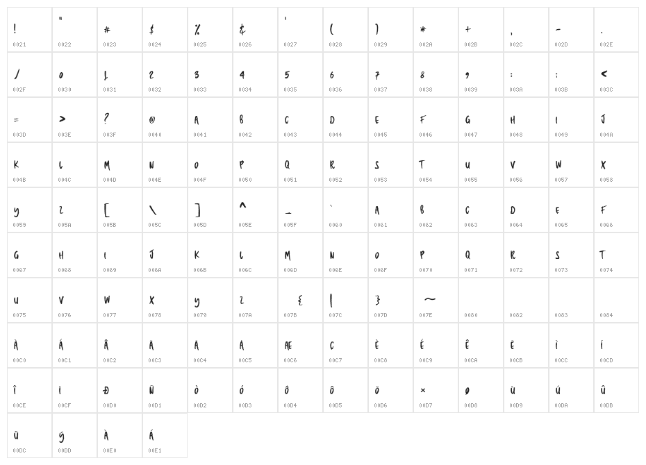 THEHUNTER-Regular Character Map