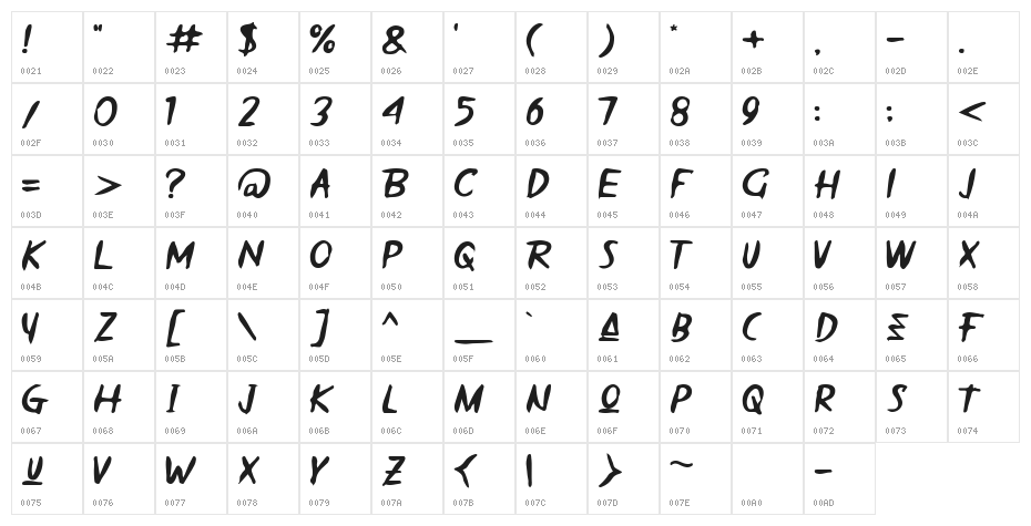 THEODA ITALIC Character Map