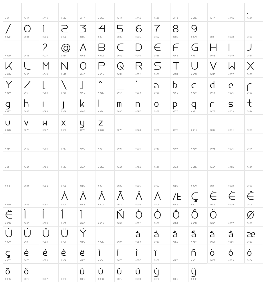 THEONE Medium Character Map