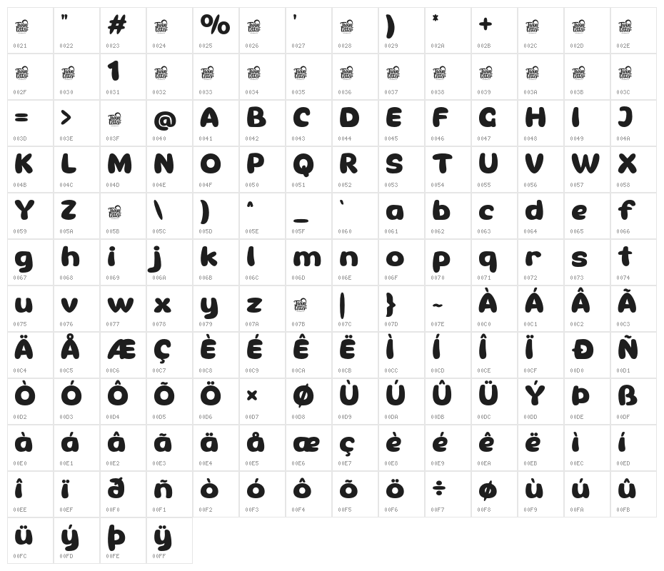 THEREN-Regular Character Map