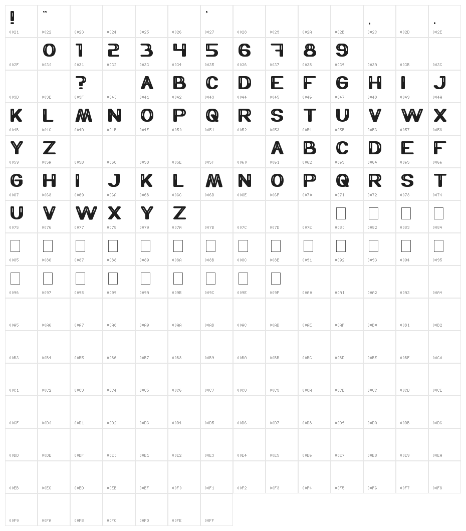 THERMOMETER Character Map