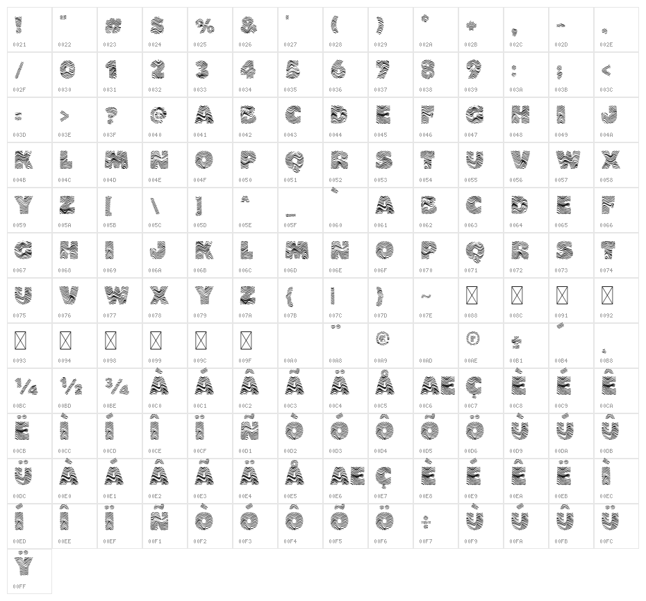 THEWAVE-Regular Character Map