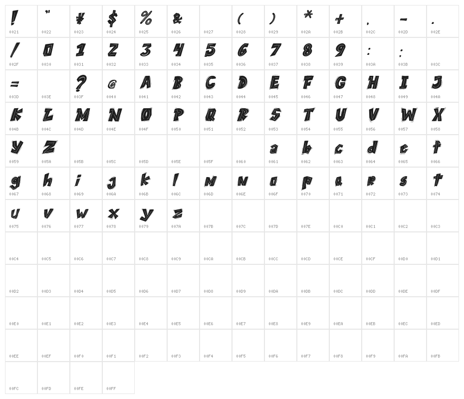 THEYGI Italic Character Map