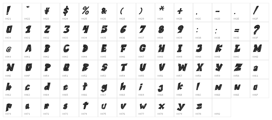 THEYGI Italic Character Map