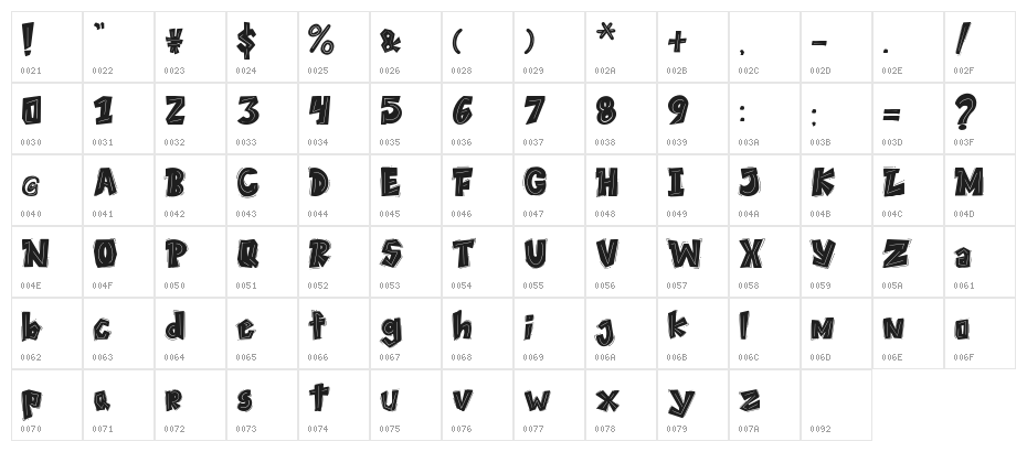 THEYGI Character Map