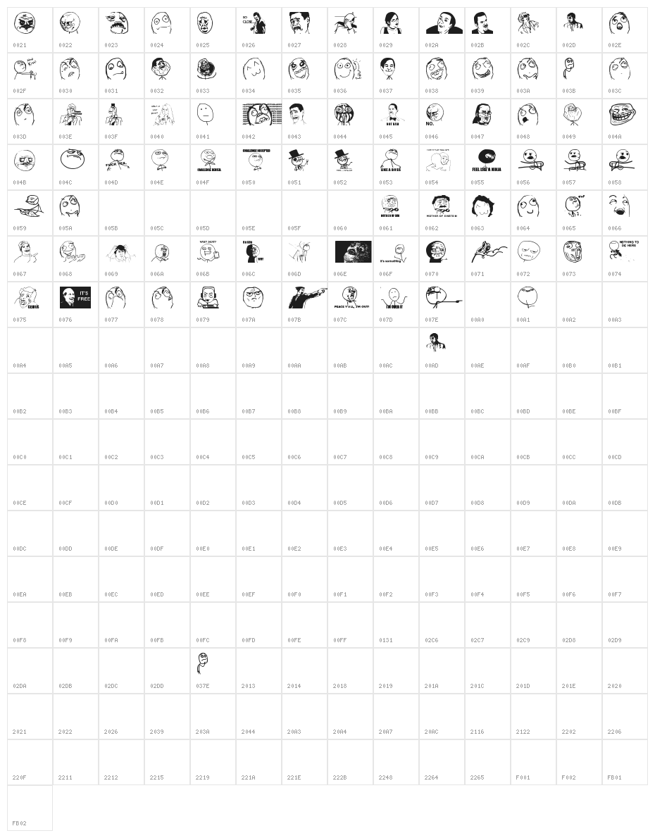 THEmemefont Character Map
