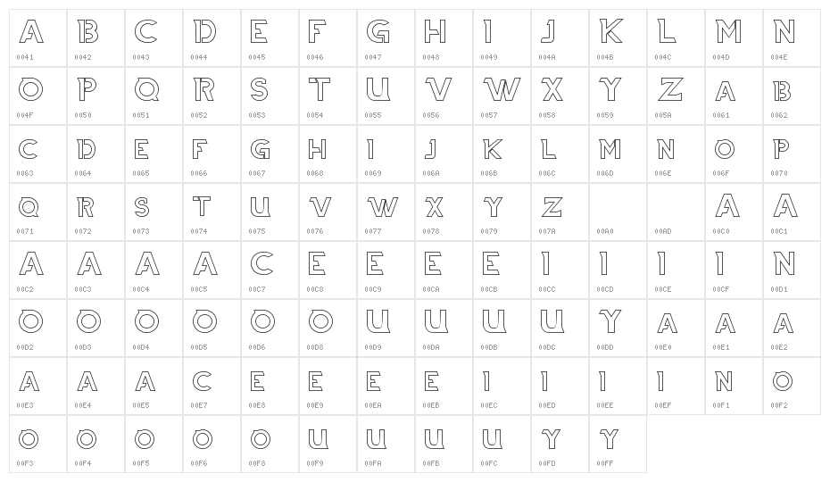 THIAGA DEMO Outline Character Map