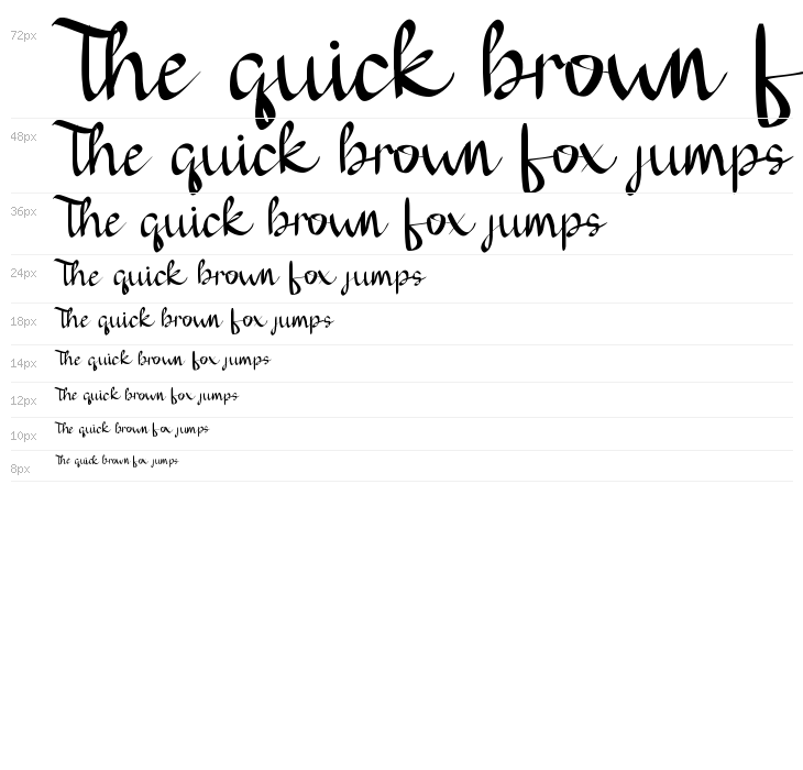 THIAGA DEMO Script Waterfall