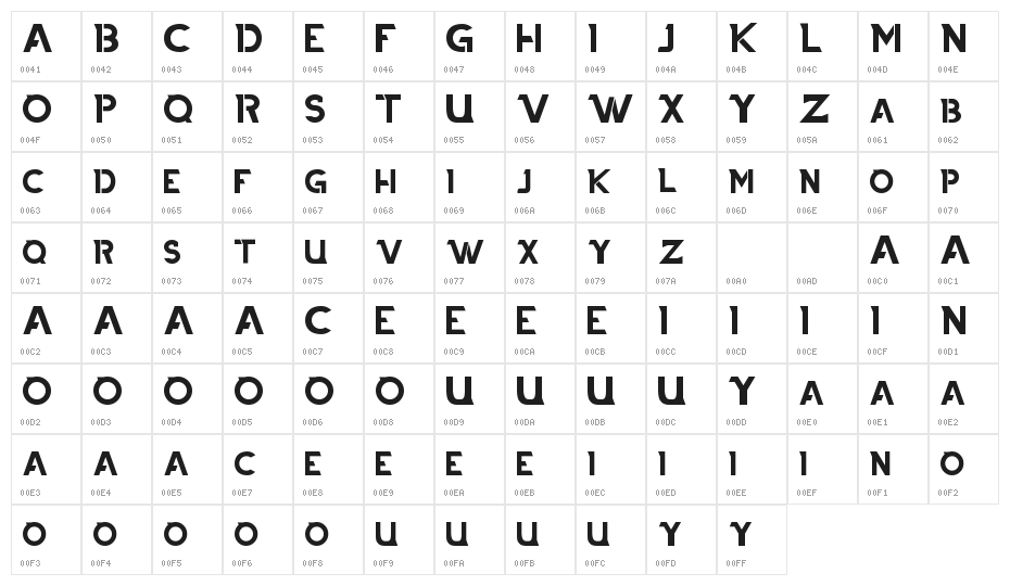 THIAGA DEMO Character Map