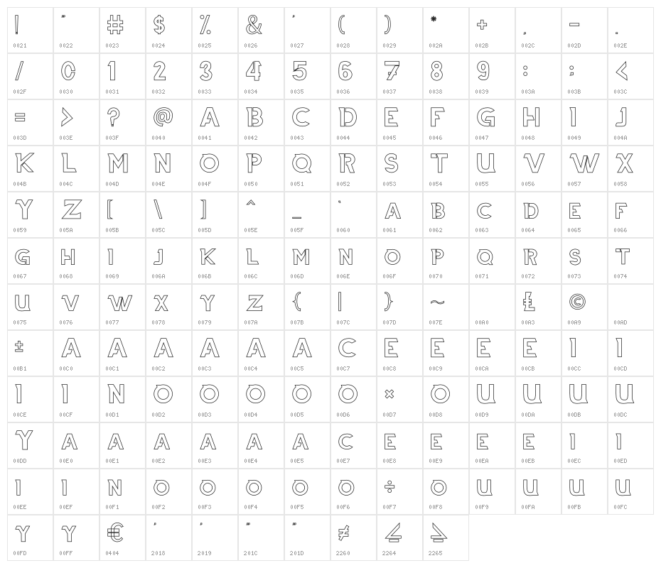 THIAGA Outline Character Map