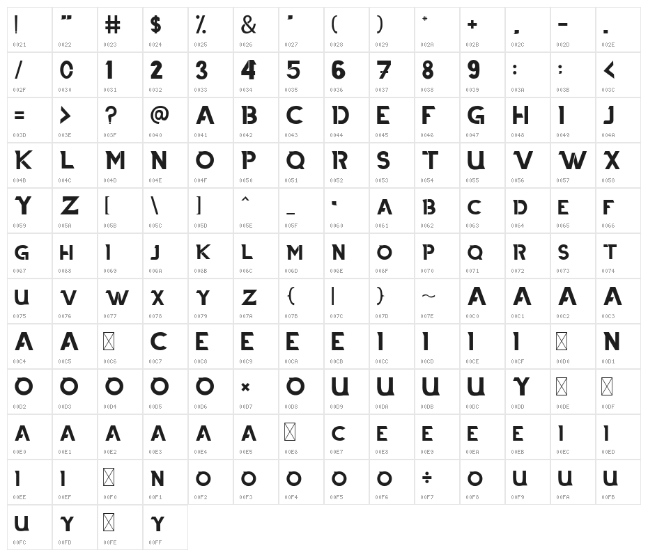 THIAGA Character Map