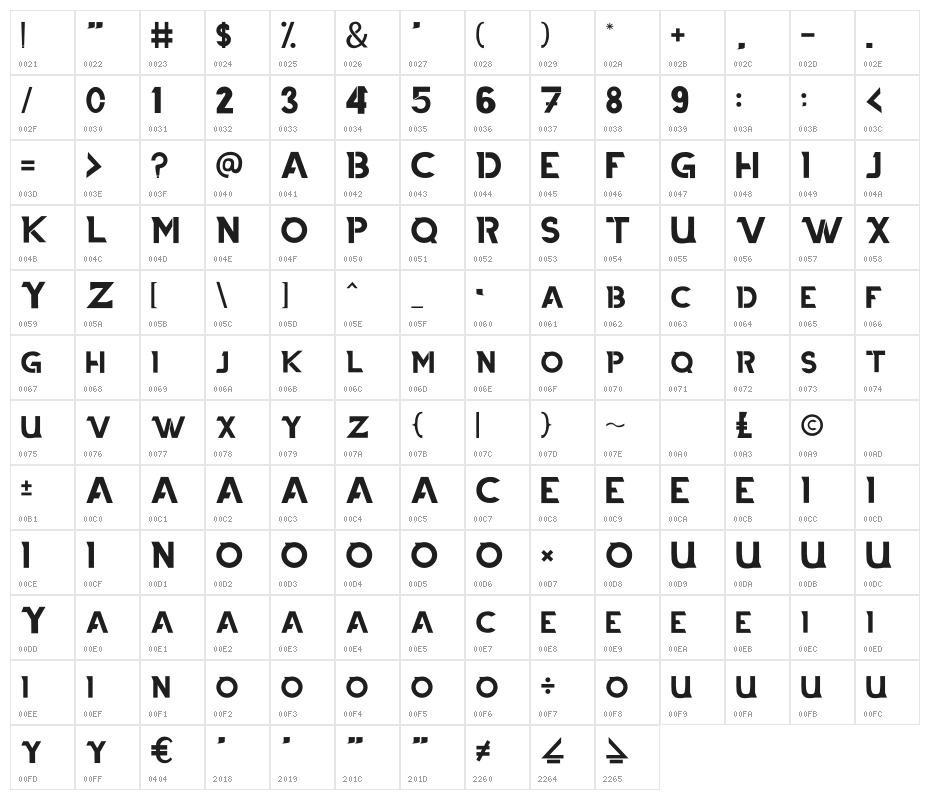 THIAGA Character Map