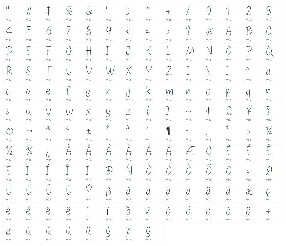 THIN NIGHT Character Map