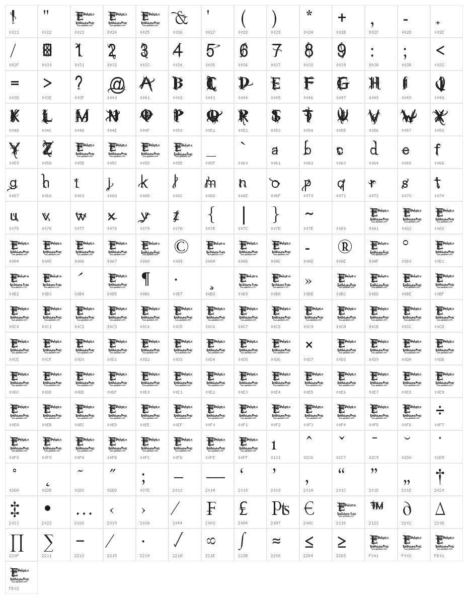 THINK ME WICKED Character Map