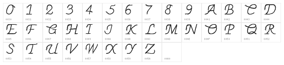 THINROPE Character Map