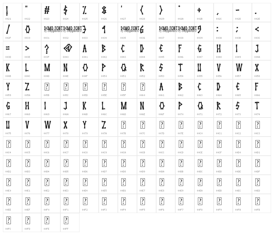 THIRTTIN Character Map