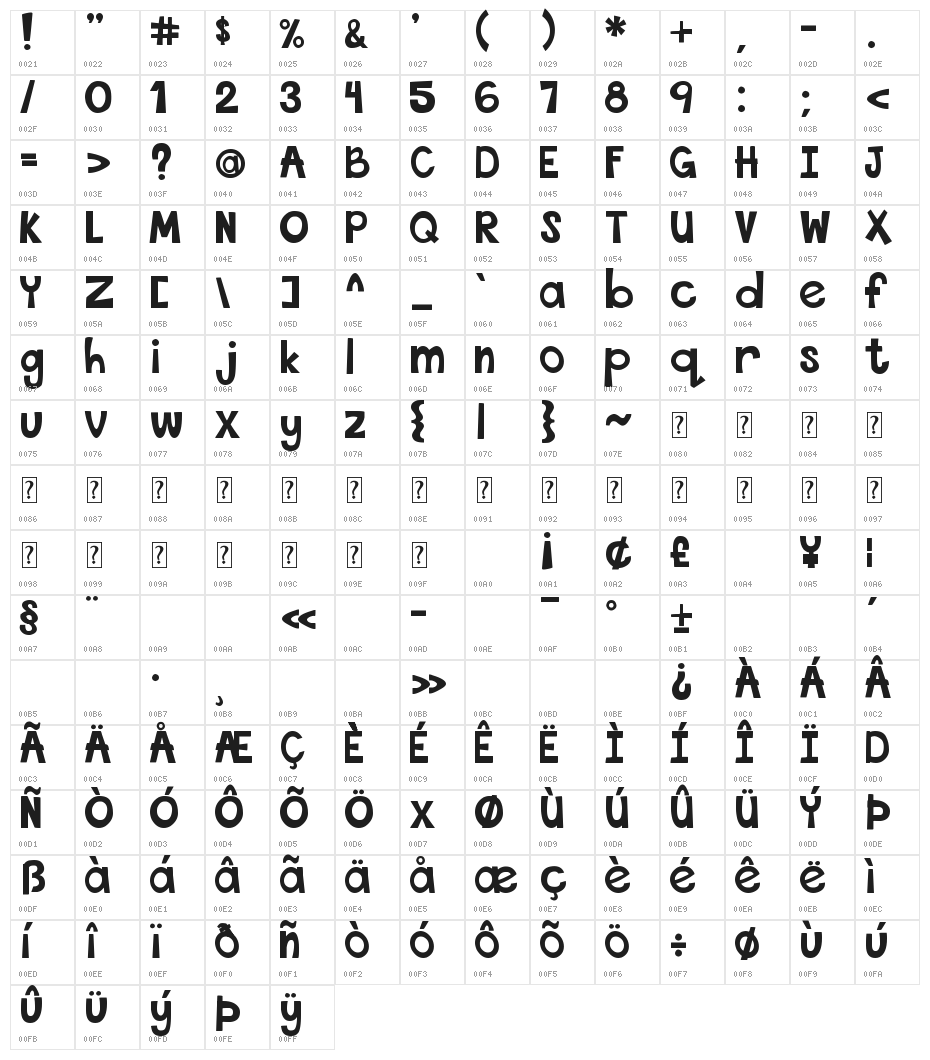 THIS FONT IS BOLD Bold Character Map