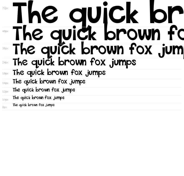 THIS FONT IS BOLD Bold Waterfall