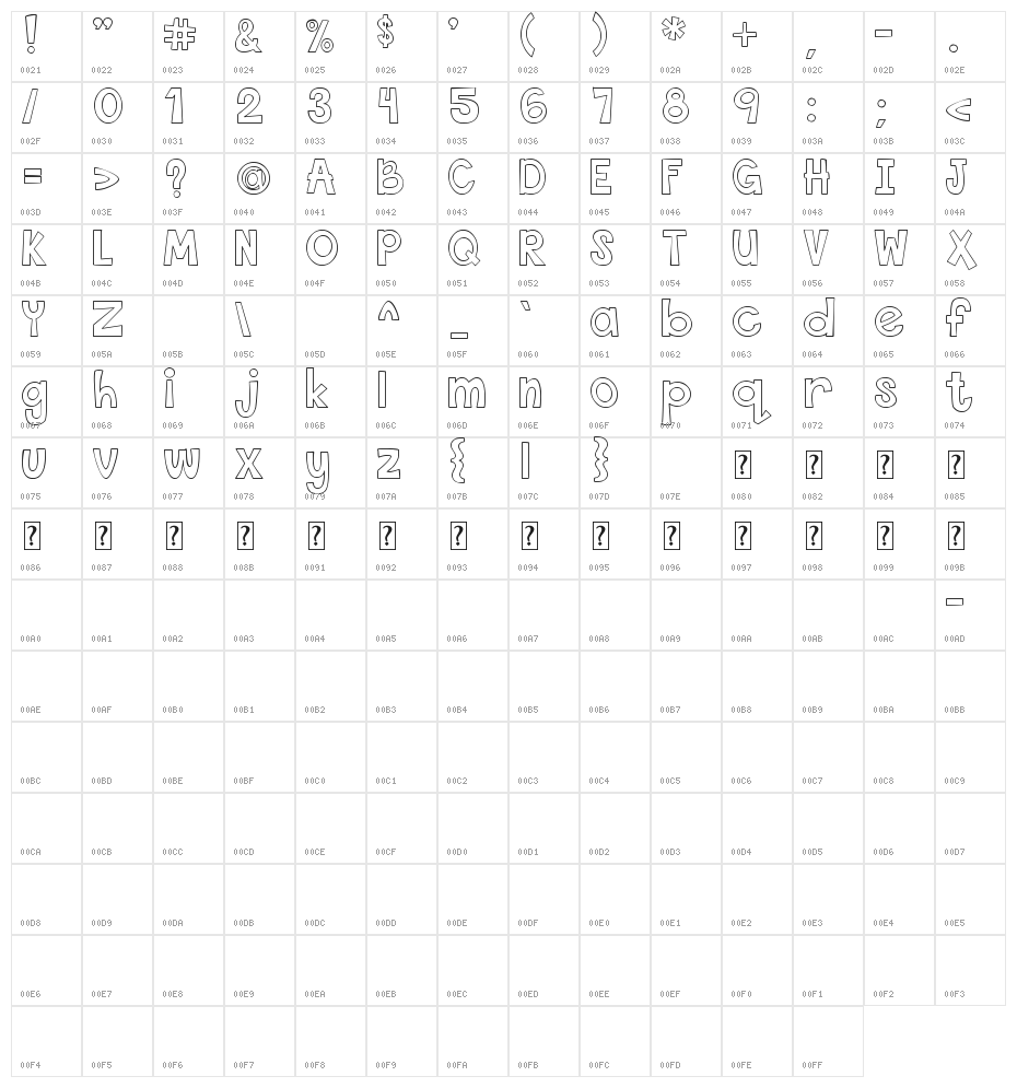 THIS FONT IS EMPTY Bold Character Map