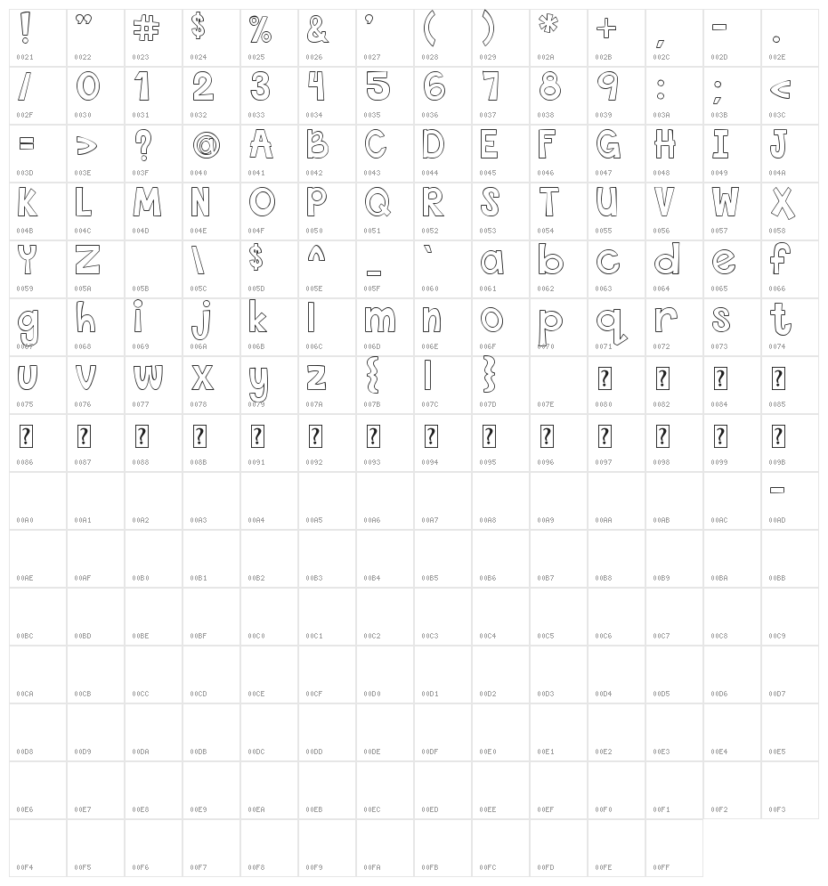 THIS FONT IS EMPTY1 Bold Character Map