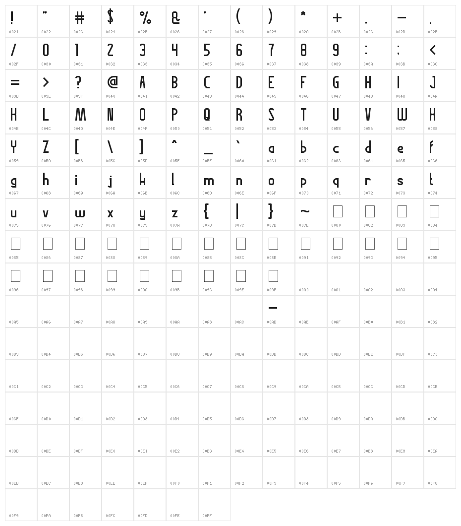 THIS IS INTERNET! Character Map